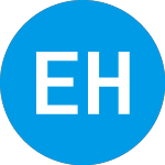 Logo of Euda Health (EUDAW).