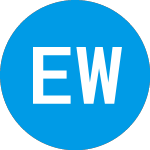 Logo di European Wax Center (EWCZ).