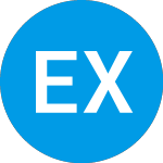 Logo di  (EXXID).