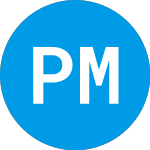 Logo di Precious Metals Select P... (FACIGX).