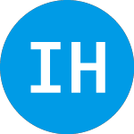 Logo di Innovative Health Care P... (FAQJPX).