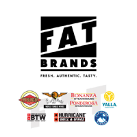 Logo di FAT Brands (FATBP).