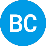 Logo di Bmo Canadian Banks Etf F... (FCWVX).