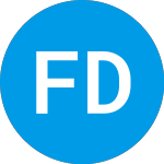 Logo di Fidelity Disruptive Fina... (FDFF).
