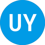 Logo di Ubs Yield at a Reasonabl... (FDZFTX).