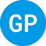 Logo di Gqg Partners Global Qual... (FFHNX).