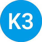 Logo di Key 3 Portfolio Series 26 (FGYGLX).