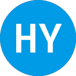 Logo di High Yield Income Closed... (FIYVZX).