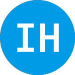 Logo di Innovative Health Care P... (FKHZGX).