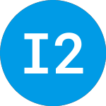 Logo di IPOX 25 Portfolio Series... (FNMRAX).