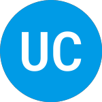 Logo di Ubs Cio Top Picks Series... (FOFZLX).