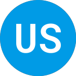 Logo di Utilities Select Portfol... (FSJVGX).