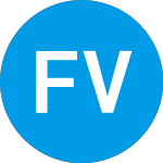 Logo di Future Vision II Acquisi... (FVN).