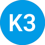 Logo di Key 3 Portfolio Series 28 (FVVFRX).