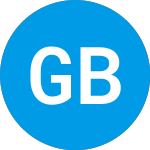 Logo di Glacier Bancorp (GBCI).