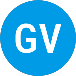 Logo di G3 VRM Acquisition Corpo... (GGGV).