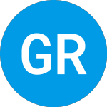 Logo di GH Research (GHRS).