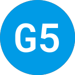 Logo di GigCapital 5 (GIA).