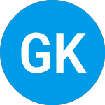 Logo di Gold Kist (GKIS).