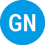 Logo di Golden Nugget Online Gam... (GNOG).