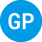 Logo di Gordon Pointe Acquisition (GPAQ).