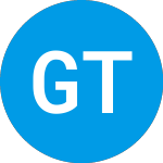 Logo di Gores Technology Partners (GTPA).