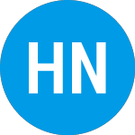 Logo di Hansen Natural (HANS).