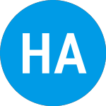 Logo di Huachen AI Parking Manag... (HCAI).