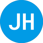 Logo di Jaws Hurricane Acquisition (HCNEU).