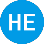 Logo di Hudson Executive Investm... (HEC).