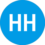 Logo di Hudson Highland (HHGP).
