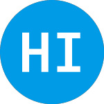 Logo di HCM II Acquisition (HOND).