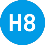 Logo di Hut 8 (HUT).