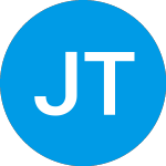 Logo di Jpmorgan Treasury Plus MM Fund M (HUTXX).