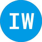 Logo di  (IACIW).