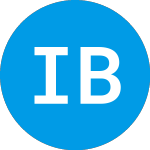 Logo di  (IBCPO).