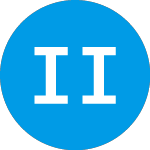 Logo di iShares iBonds Dec 2054 ... (IBGK).