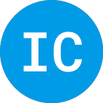 Logo di Investcorp Credit Manage... (ICMB).