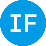 Logo di Investors Financial Services (IFIN).