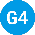 Logo di Global 45 Dividend Strat... (IGAAZX).