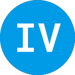Logo di i3 Verticals (IIIV).