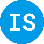Logo di iShares S&P India Nifty 50 (INDY).