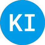 Logo di Kludeln I Acquisition (INKAU).