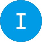 Logo di INLIF (INLF).