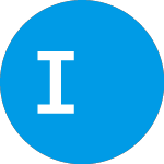 Logo di Innocoll  AG (INNL).