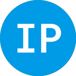 Logo di Invesco Pinnacle Series:... (IPHPBX).