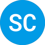 Logo di Small Cap Core Strategy ... (ISCCTX).