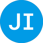 Logo di Jameson Inns (JAMS).