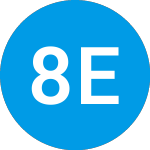 Logo di 8i Enterprises Acquisition (JFK).