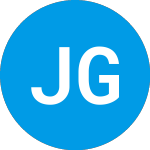 Logo di Jaguar Global Growth Cor... (JGGCR).
